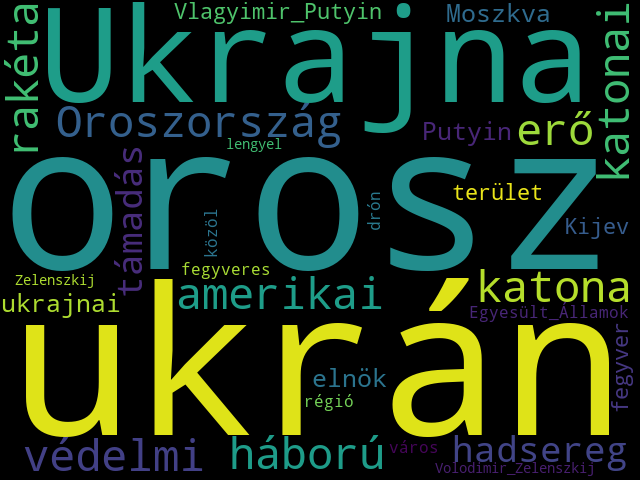 Topic 10 Wordcloud