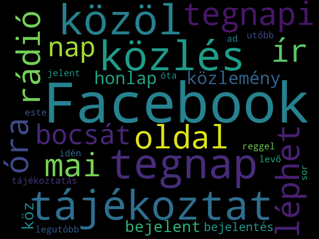 Topic 11 Wordcloud