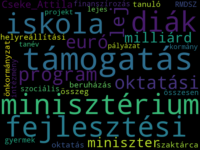 Topic 15 Wordcloud