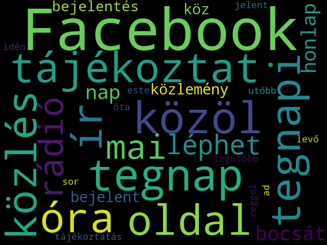 Topic 30 Wordcloud