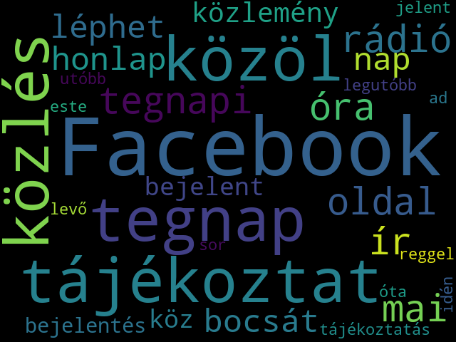 Topic 35 Wordcloud