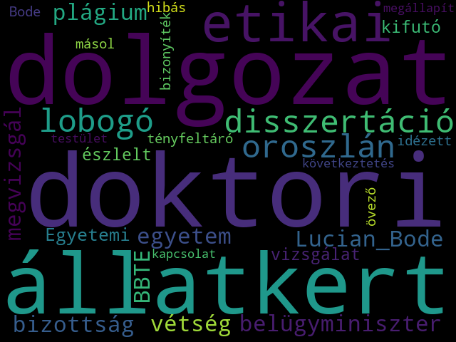Topic 36 Wordcloud