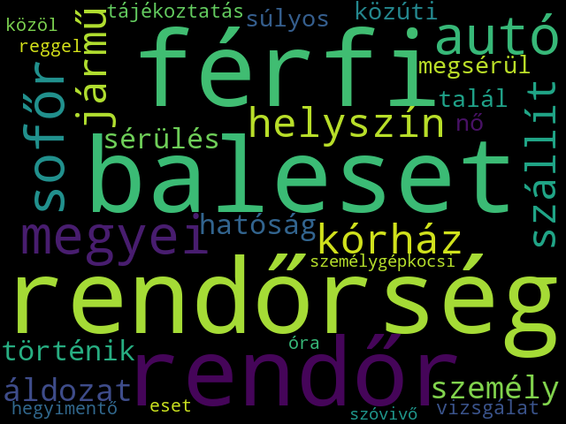 Topic 37 Wordcloud