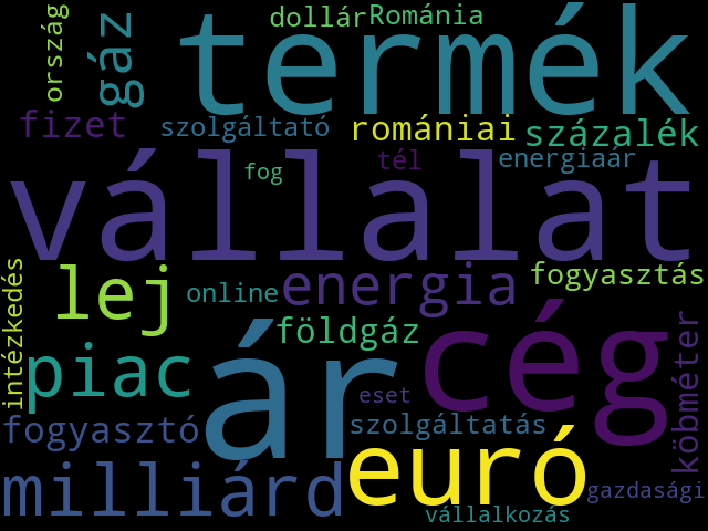 Topic 8 Wordcloud
