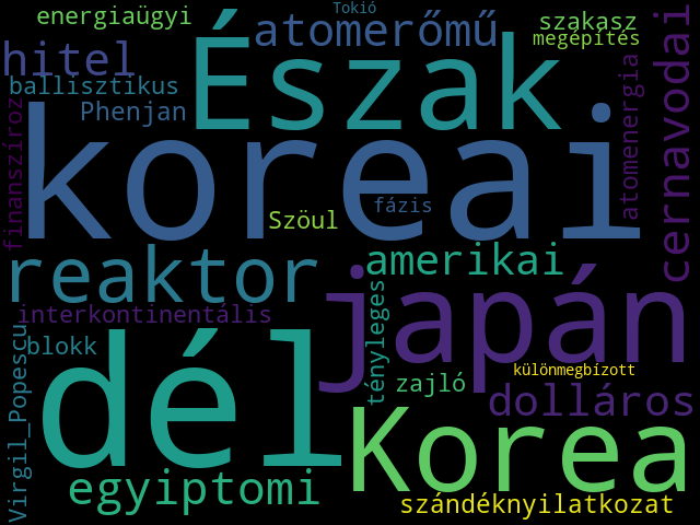 Topic 9 Wordcloud